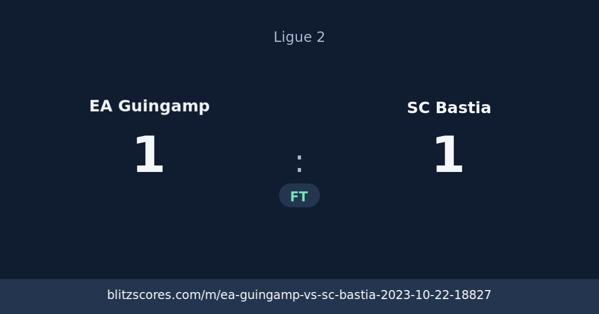 EA Guingamp vs SC Bastia score card