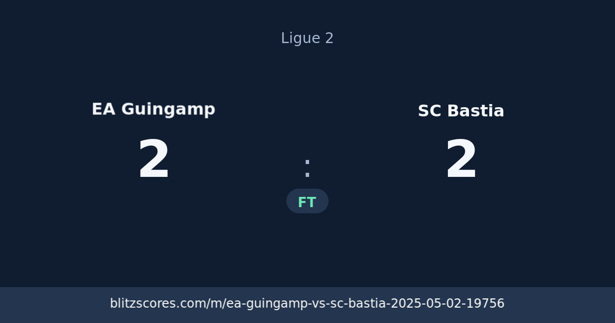 EA Guingamp vs SC Bastia score card
