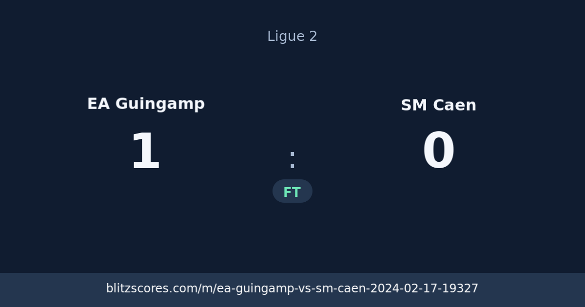 EA Guingamp vs SM Caen score card