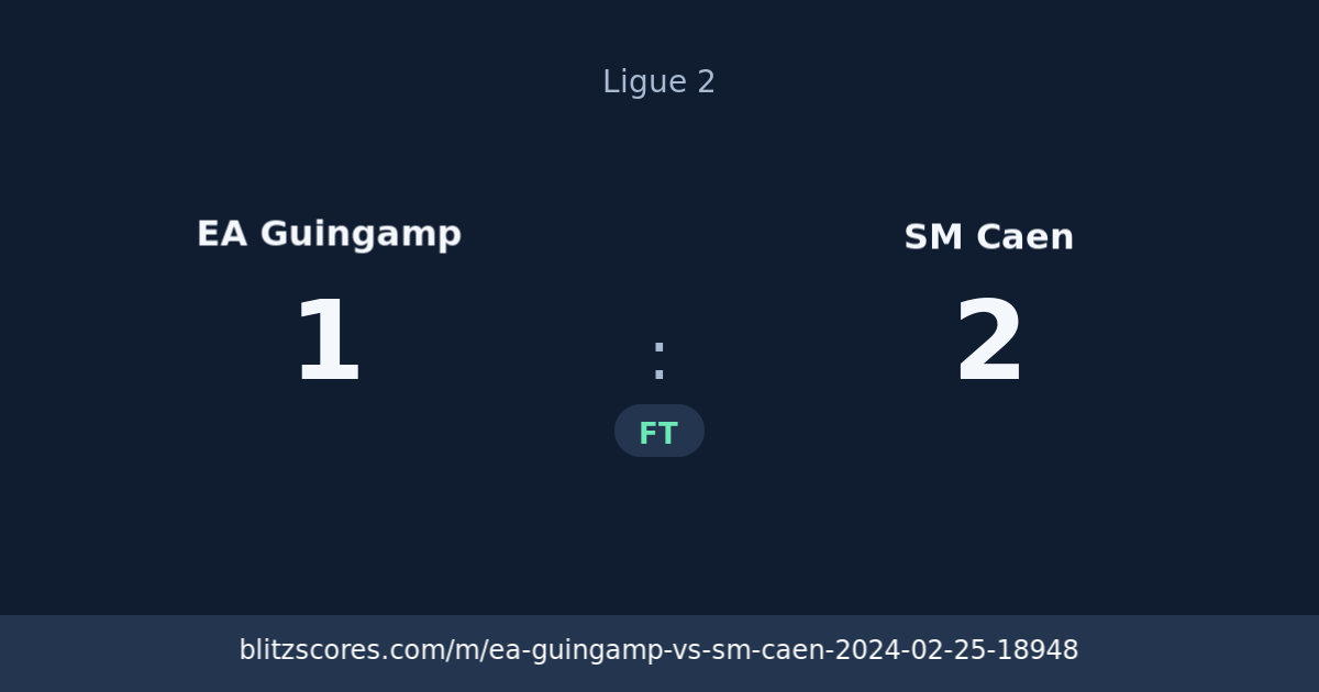 EA Guingamp vs SM Caen score card