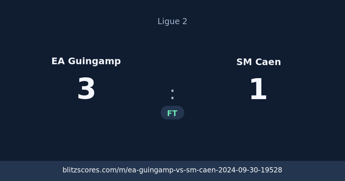 EA Guingamp vs SM Caen score card