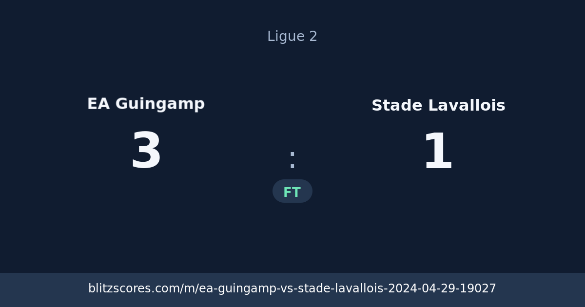 EA Guingamp vs Stade Lavallois score card