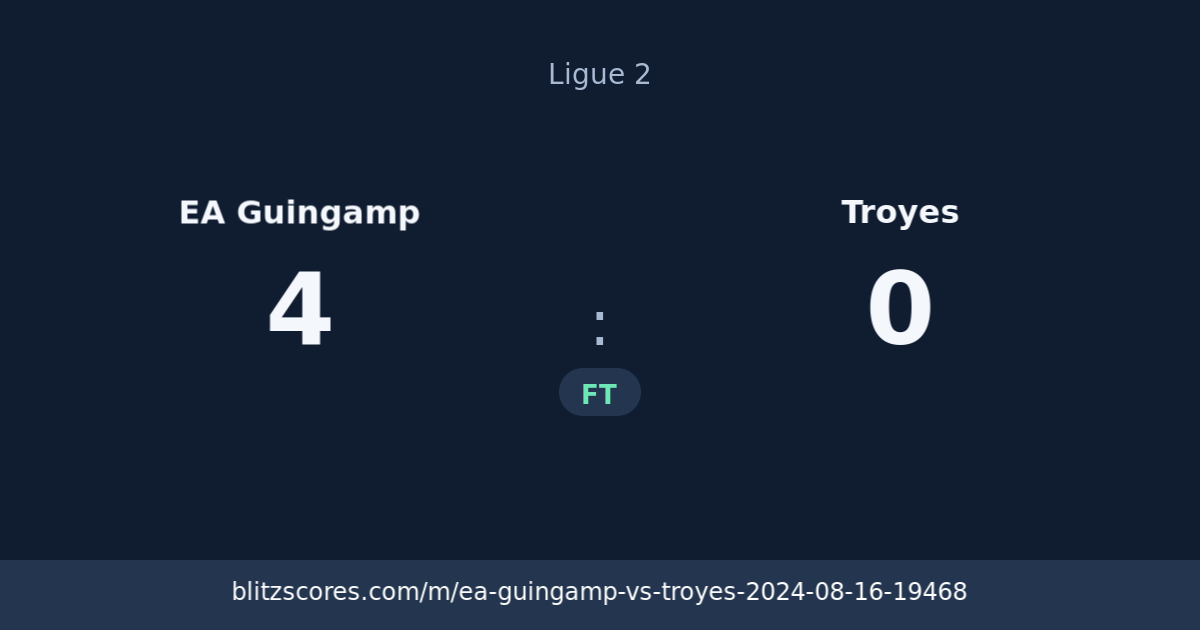 EA Guingamp vs Troyes score card