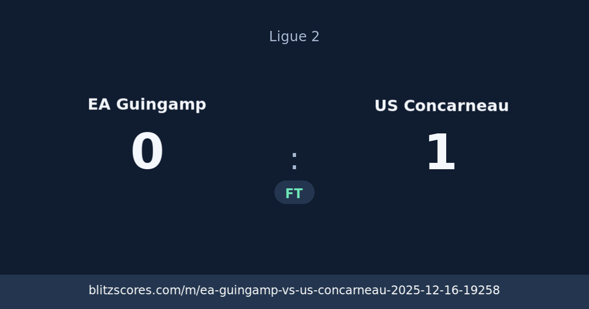 EA Guingamp vs US Concarneau score card