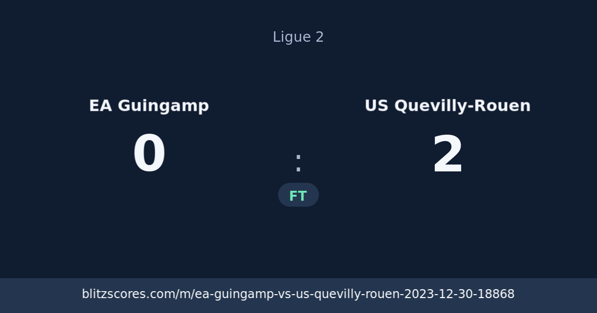EA Guingamp vs US Quevilly-Rouen score card