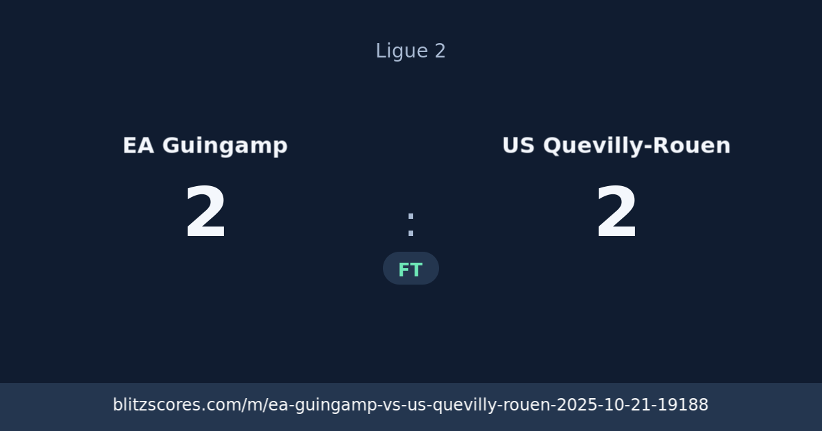 EA Guingamp vs US Quevilly-Rouen score card