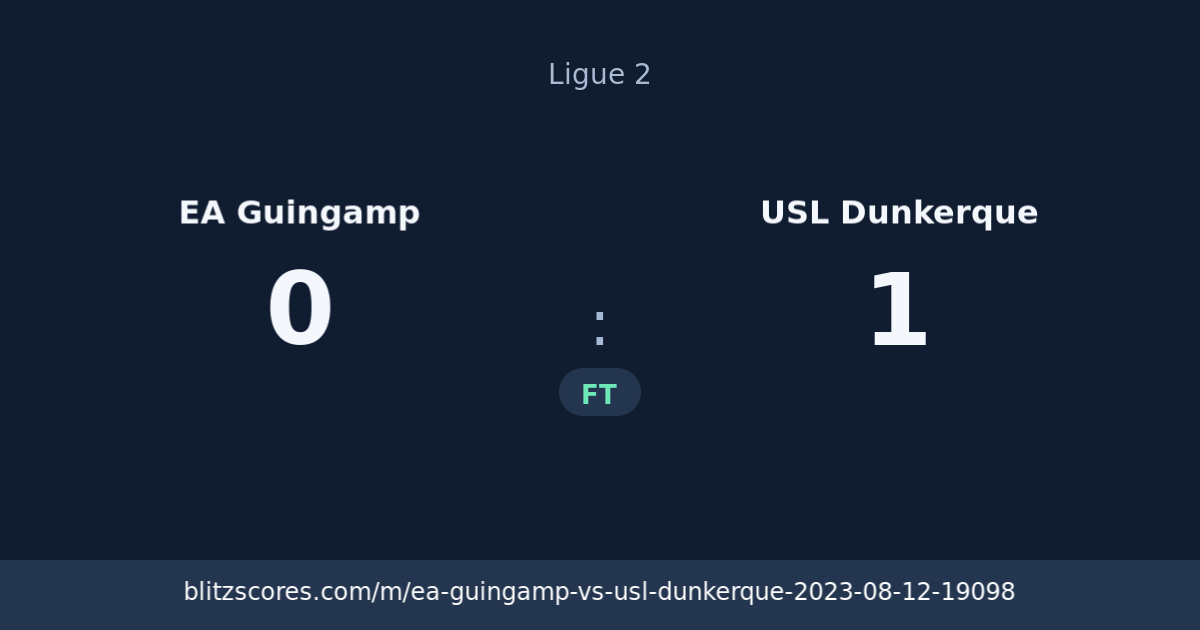 EA Guingamp vs USL Dunkerque score card