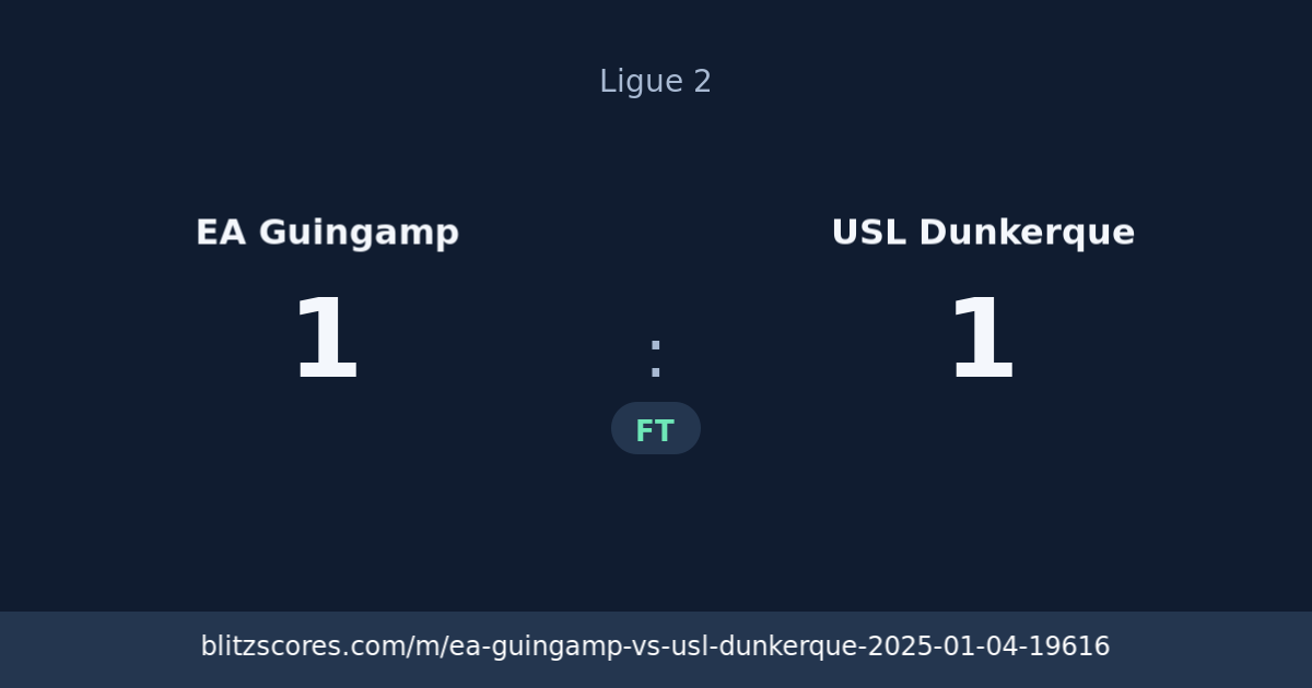 EA Guingamp vs USL Dunkerque score card