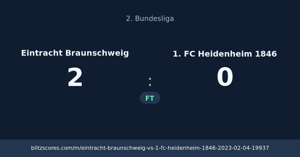 Eintracht Braunschweig vs 1. FC Heidenheim 1846 score card