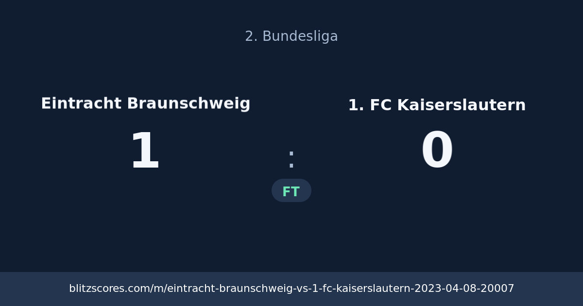 Eintracht Braunschweig vs 1. FC Kaiserslautern score card