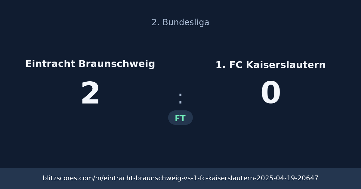 Eintracht Braunschweig vs 1. FC Kaiserslautern score card