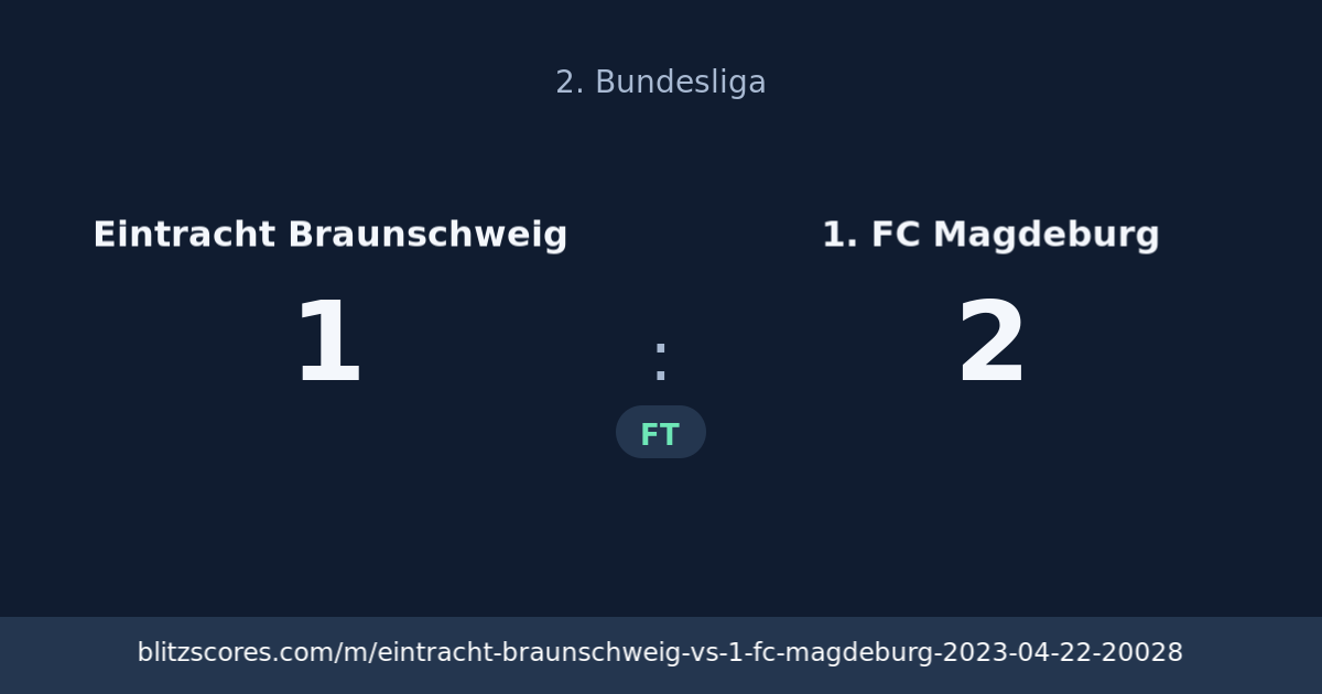 Eintracht Braunschweig vs 1. FC Magdeburg score card