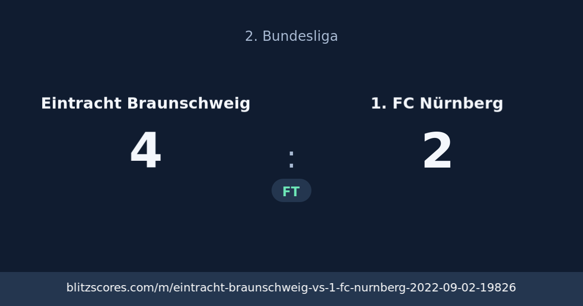 Eintracht Braunschweig vs 1. FC Nürnberg score card