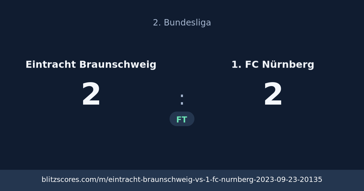 Eintracht Braunschweig vs 1. FC Nürnberg score card