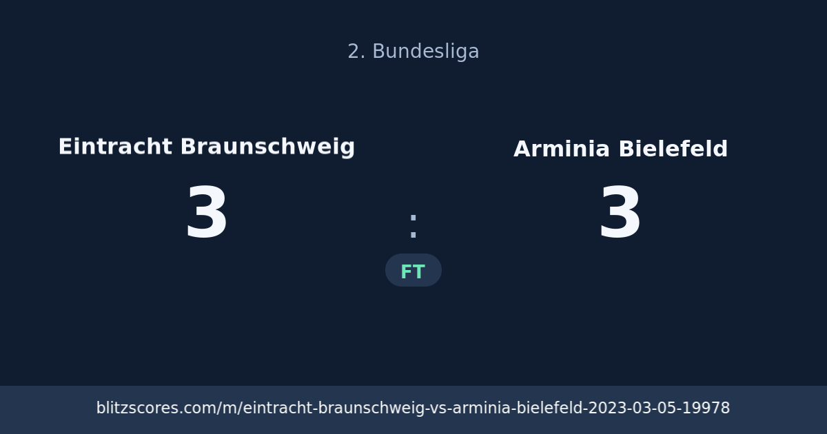 Eintracht Braunschweig vs Arminia Bielefeld score card