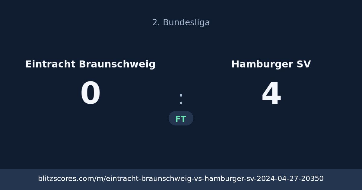 Eintracht Braunschweig vs Hamburger SV score card