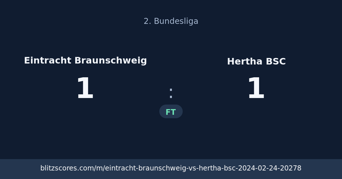 Eintracht Braunschweig vs Hertha BSC score card