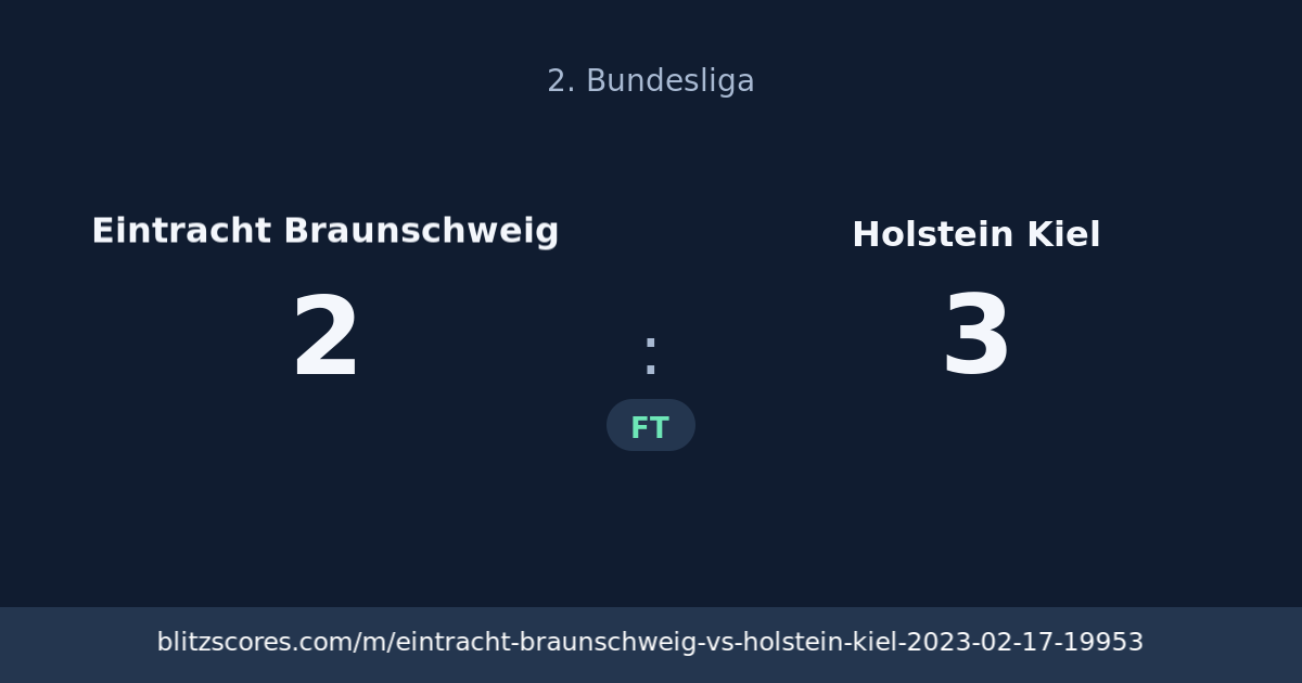 Eintracht Braunschweig vs Holstein Kiel score card