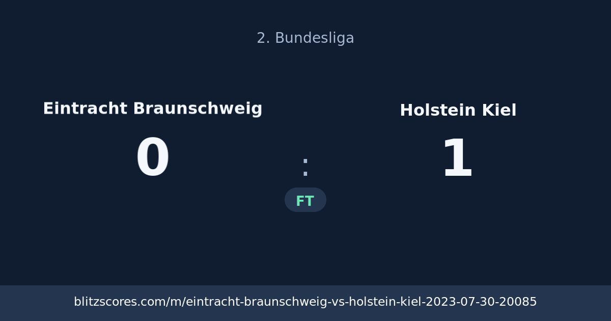 Eintracht Braunschweig vs Holstein Kiel score card