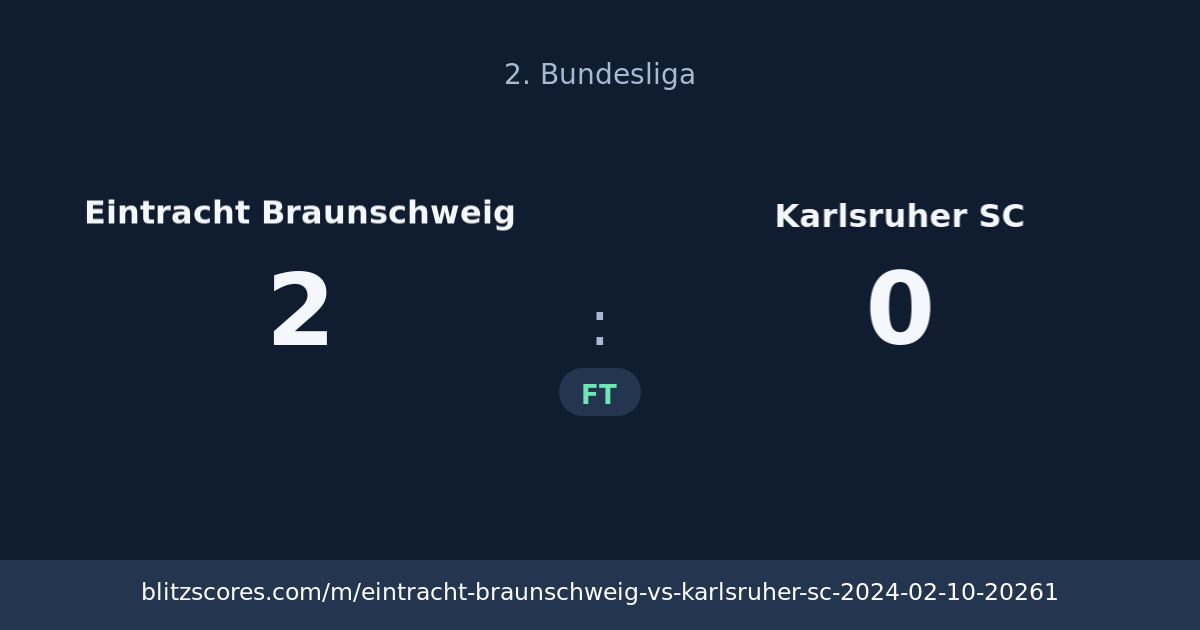 Eintracht Braunschweig vs Karlsruher SC score card