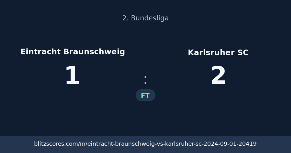 Eintracht Braunschweig vs Karlsruher SC score card