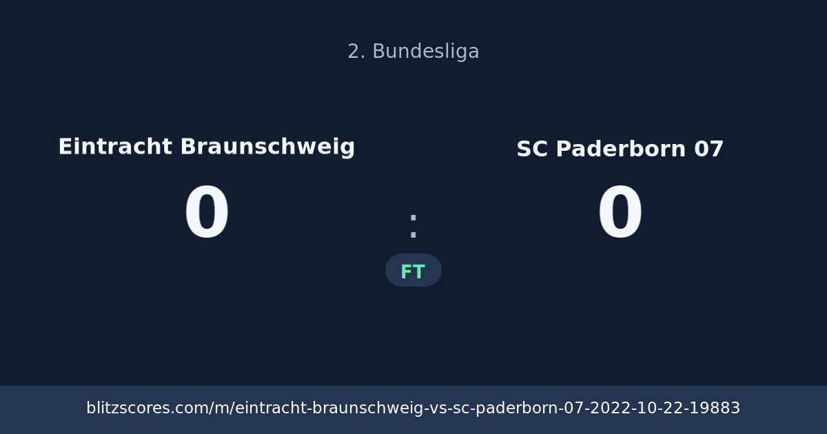 Eintracht Braunschweig vs SC Paderborn 07 score card