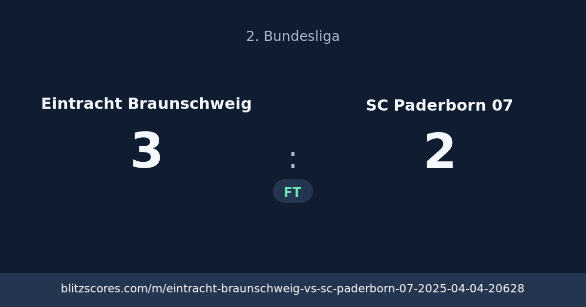 Eintracht Braunschweig vs SC Paderborn 07 score card
