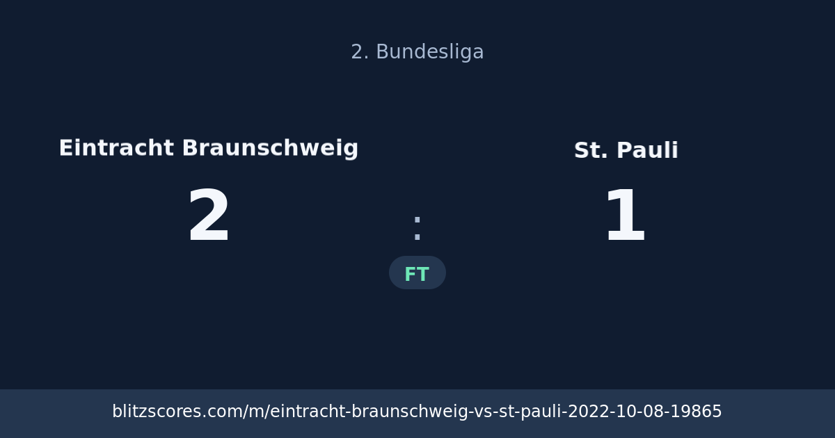 Eintracht Braunschweig vs St. Pauli score card