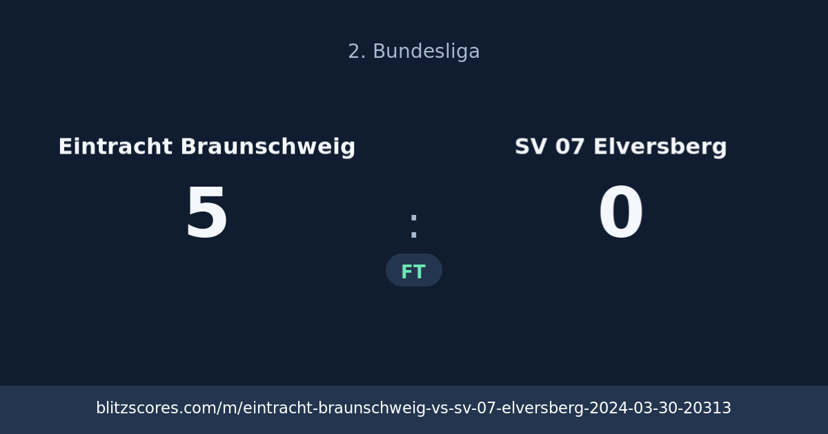 Eintracht Braunschweig vs SV 07 Elversberg score card