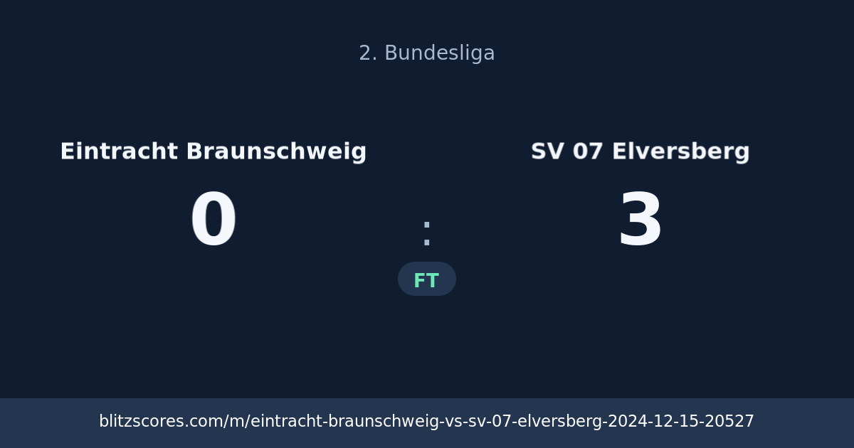 Eintracht Braunschweig vs SV 07 Elversberg score card
