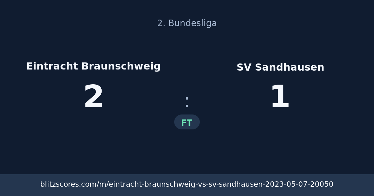 Eintracht Braunschweig vs SV Sandhausen score card