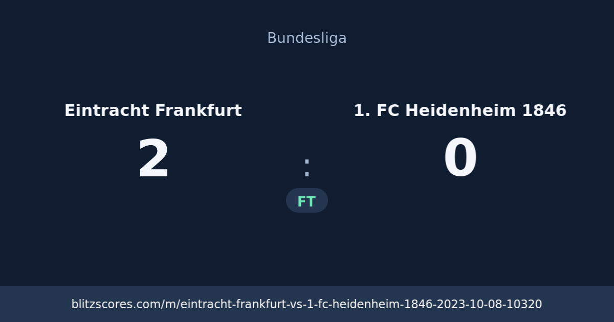 Eintracht Frankfurt vs 1. FC Heidenheim 1846 score card