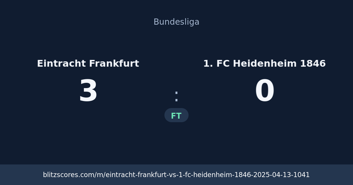 Eintracht Frankfurt vs 1. FC Heidenheim 1846 score card