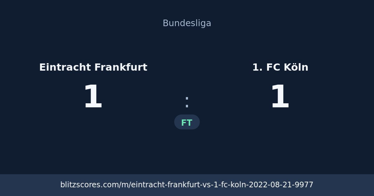 Eintracht Frankfurt vs 1. FC Köln score card