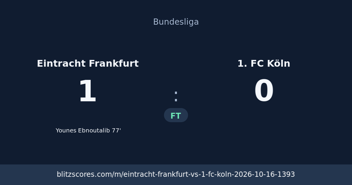 Eintracht Frankfurt vs 1. FC Köln score card