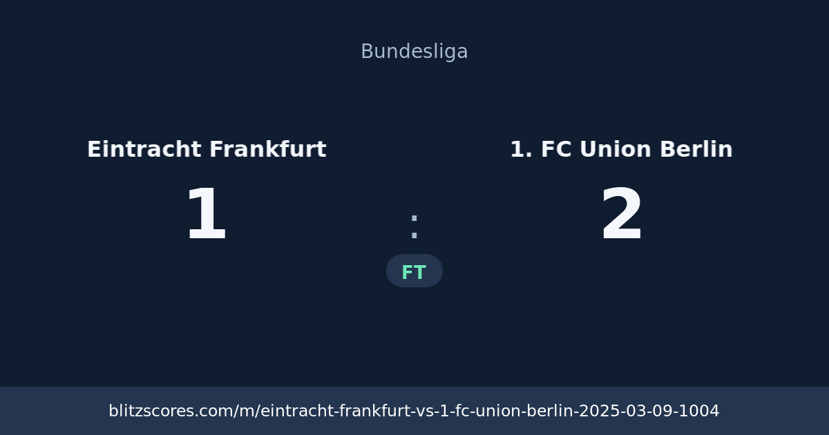 Eintracht Frankfurt vs 1. FC Union Berlin score card
