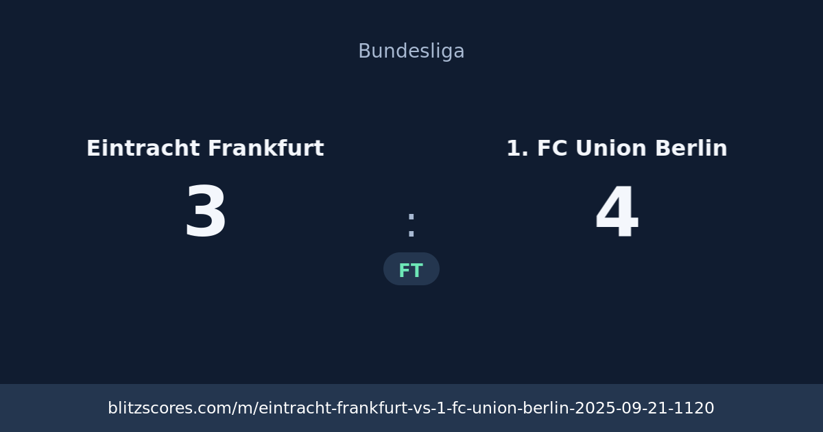 Eintracht Frankfurt vs 1. FC Union Berlin score card