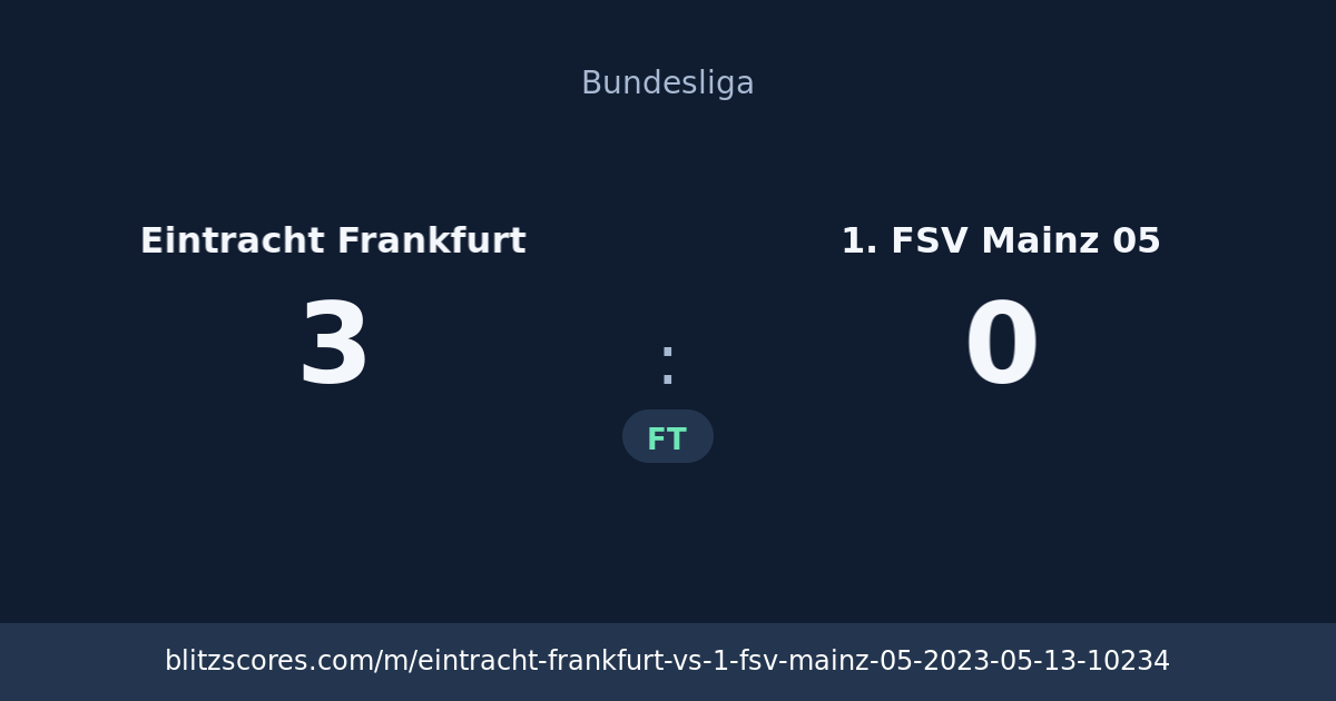 Eintracht Frankfurt vs 1. FSV Mainz 05 score card