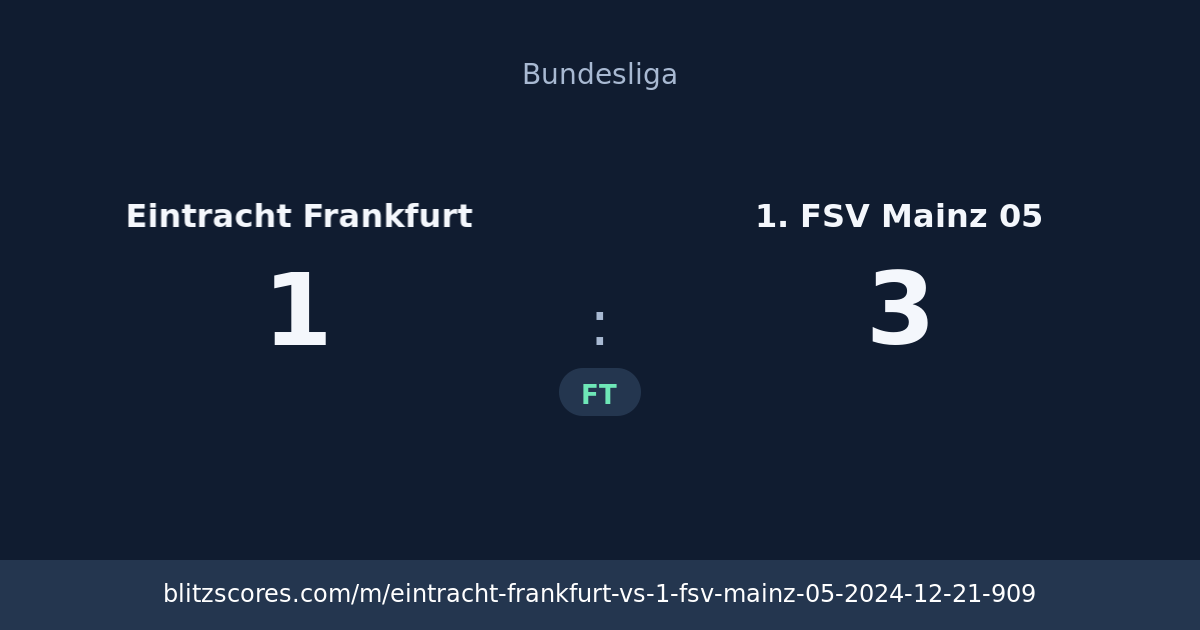 Eintracht Frankfurt vs 1. FSV Mainz 05 score card