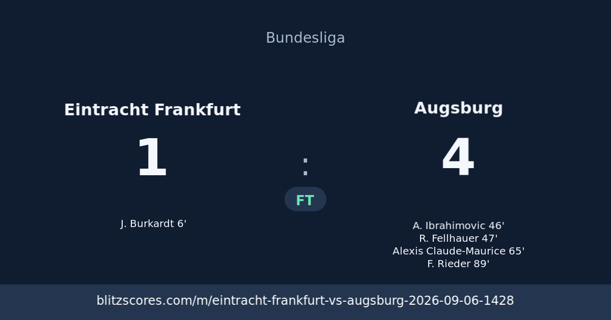 Eintracht Frankfurt vs Augsburg score card