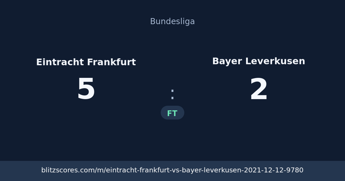 Eintracht Frankfurt vs Bayer Leverkusen score card