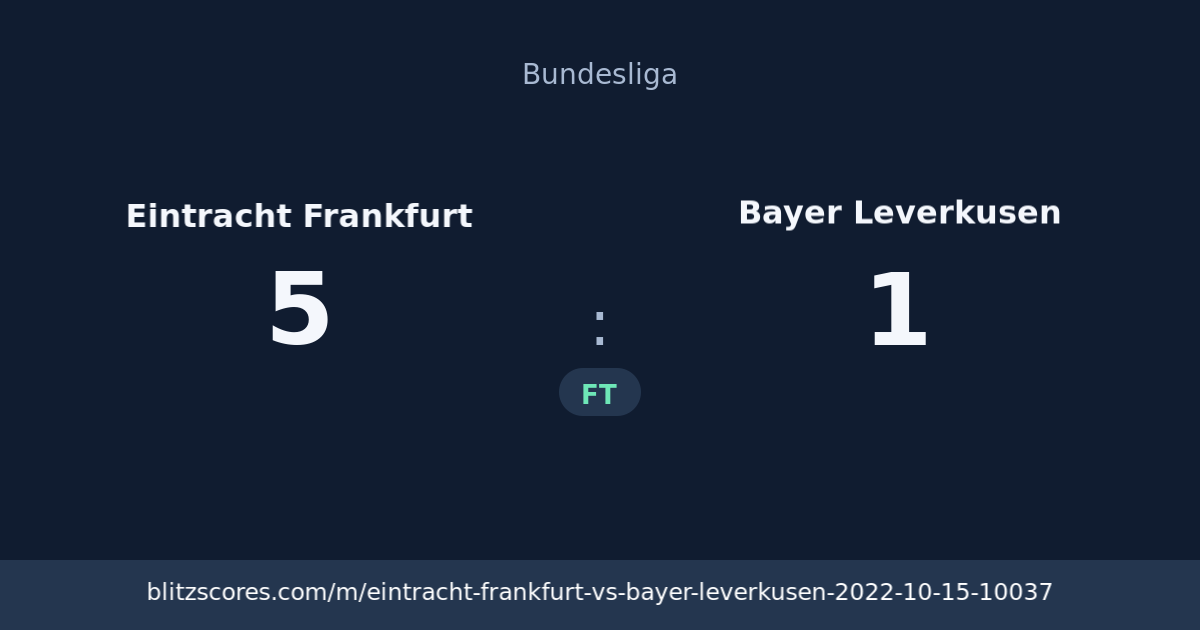 Eintracht Frankfurt vs Bayer Leverkusen score card