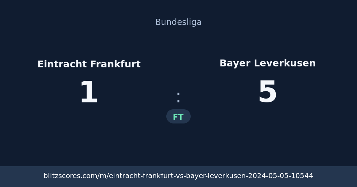 Eintracht Frankfurt vs Bayer Leverkusen score card