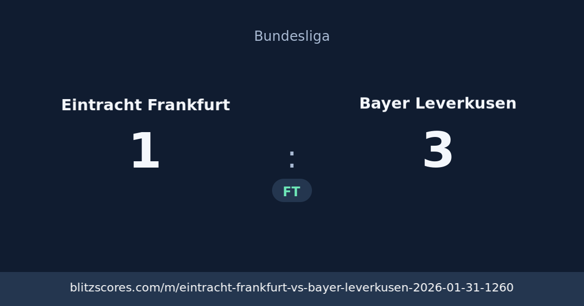 Eintracht Frankfurt vs Bayer Leverkusen score card