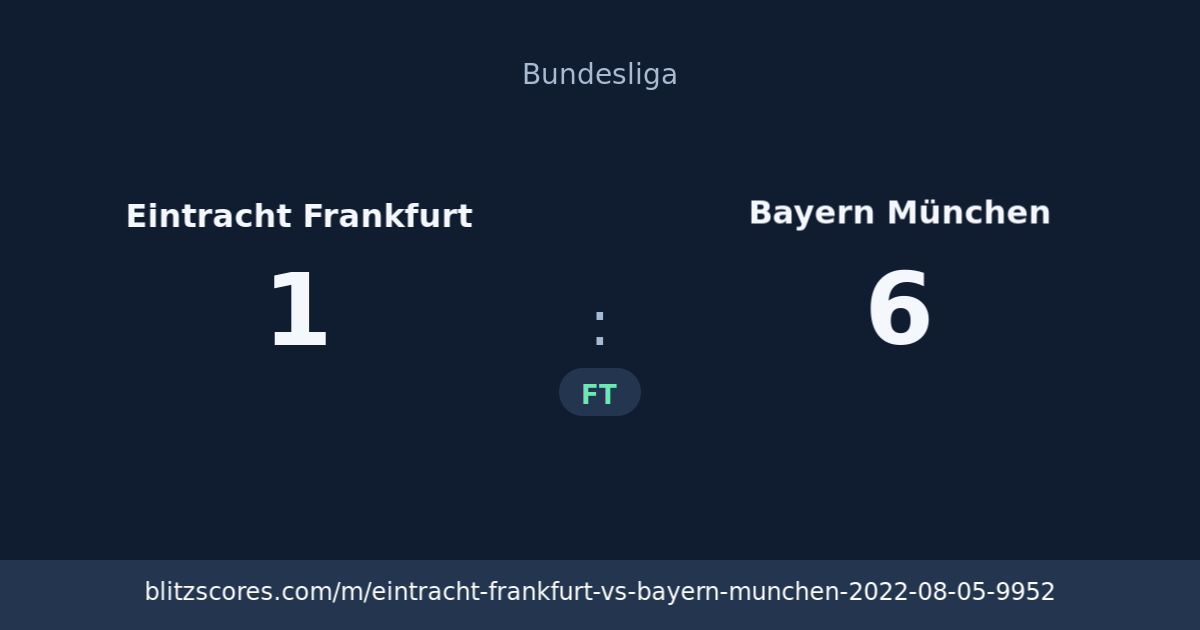 Eintracht Frankfurt vs Bayern München score card