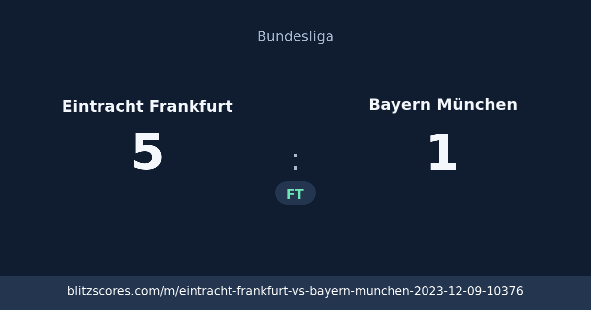 Eintracht Frankfurt vs Bayern München score card