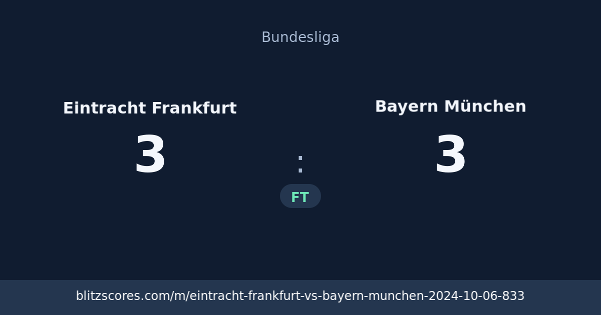 Eintracht Frankfurt vs Bayern München score card