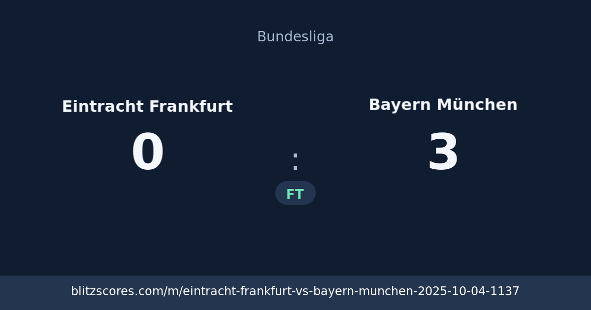Eintracht Frankfurt vs Bayern München score card