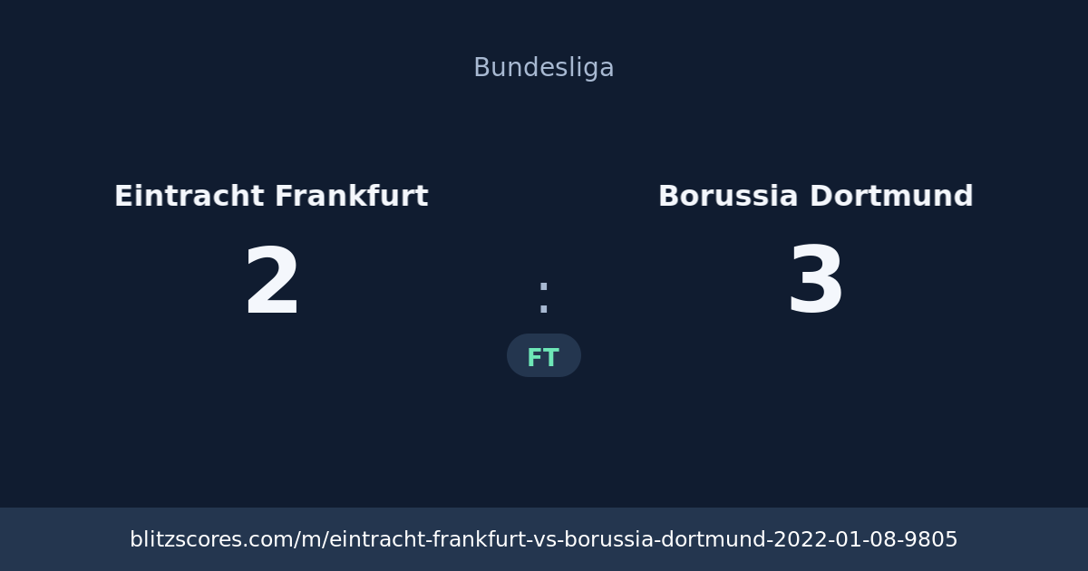 Eintracht Frankfurt vs Borussia Dortmund score card