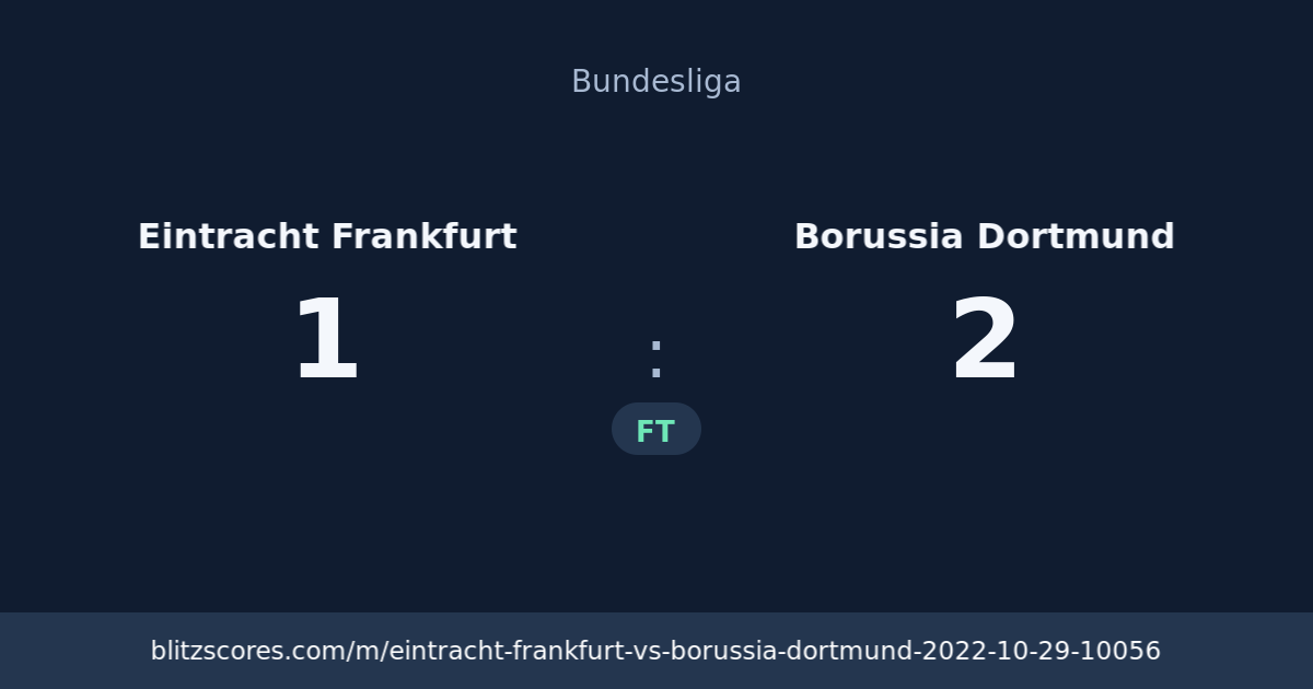 Eintracht Frankfurt vs Borussia Dortmund score card